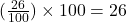 (\frac{26}{100}) \times 100 = 26