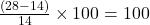 \frac{(28 - 14)}{14} \times 100 = 100