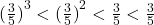 {(\frac{3}{5})}^3 < {(\frac{3}{5})}^2 < \frac{3}{5} < \Sqrt{\frac{3}{5}}